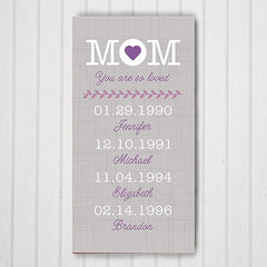 Custom Mom Canvas Print