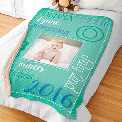Personalized Baby Birth Photo Blanket