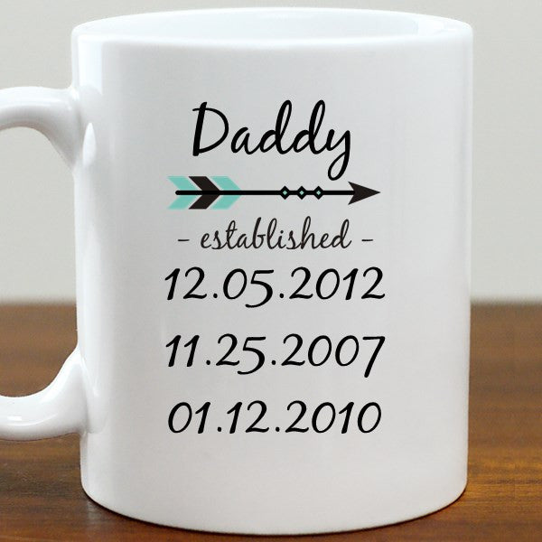 Dad Established Coffee Mug