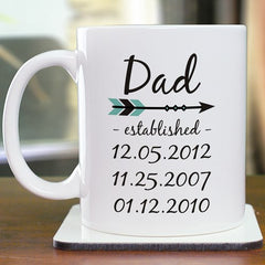 Dad Established Coffee Mug